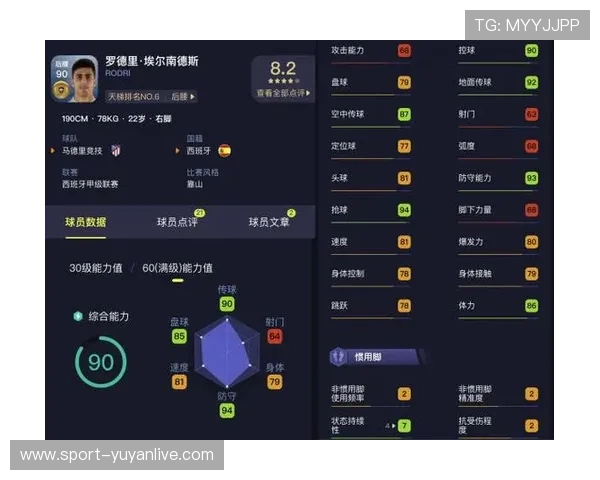实况足球中如何判断球星状态及其对比赛表现的影响分析 实况足球中如何判断球星状态及其对比赛表现的影响分析